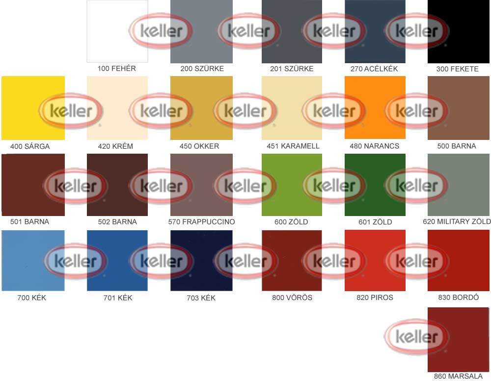 Keller Festék